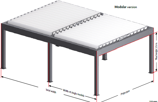 Doua module